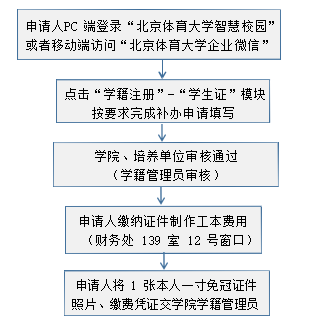 7ac13f02cda142dfb7aa9126aa18f78f.png image.png